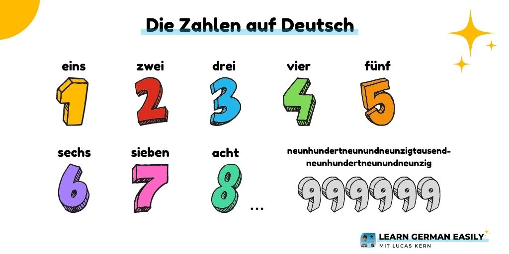 German Numbers Counting In German To 999 999 Learn German Easily