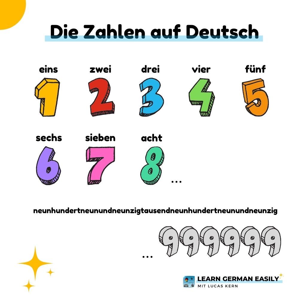 German Numbers Counting In German To 999 999 Learn German Easily