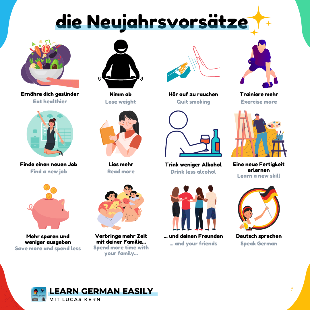 Neujahrsvorsätze