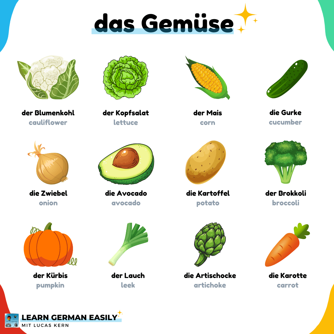 German vocabulary - vegetables - das Gemuese