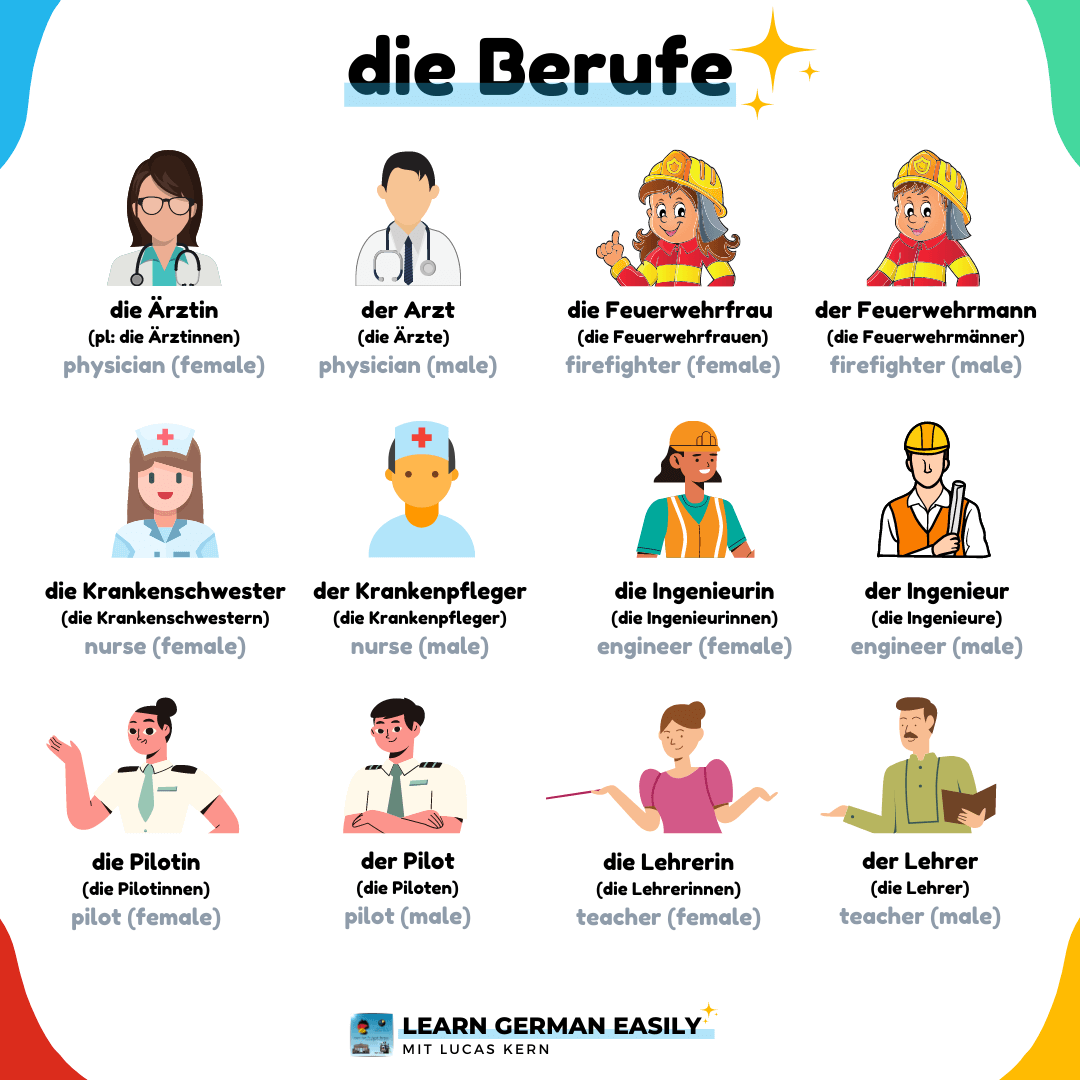 die Berufe