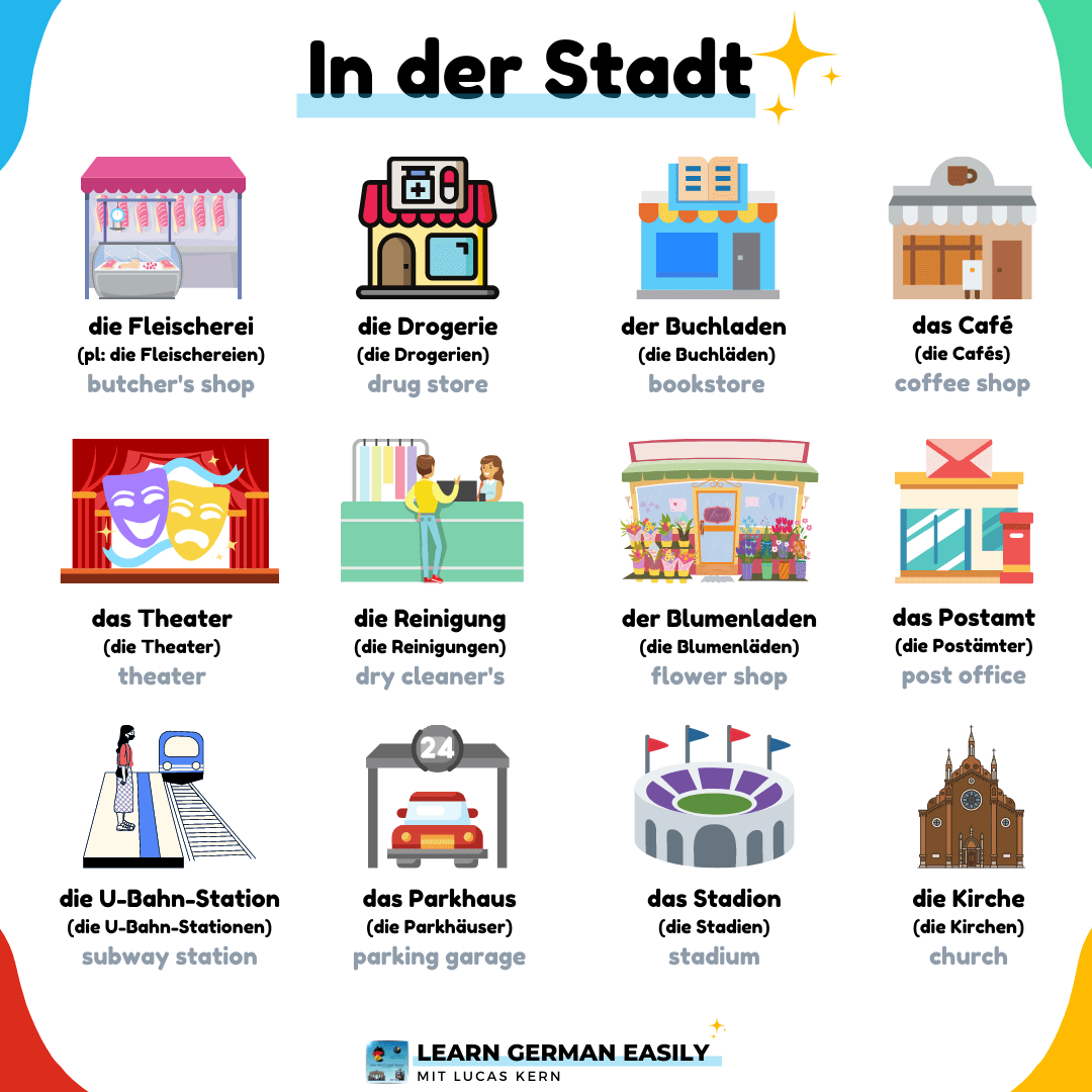 German vocabulary - In der Stadt
