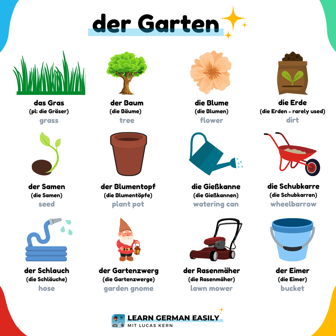 der Garten - German Vocabulary