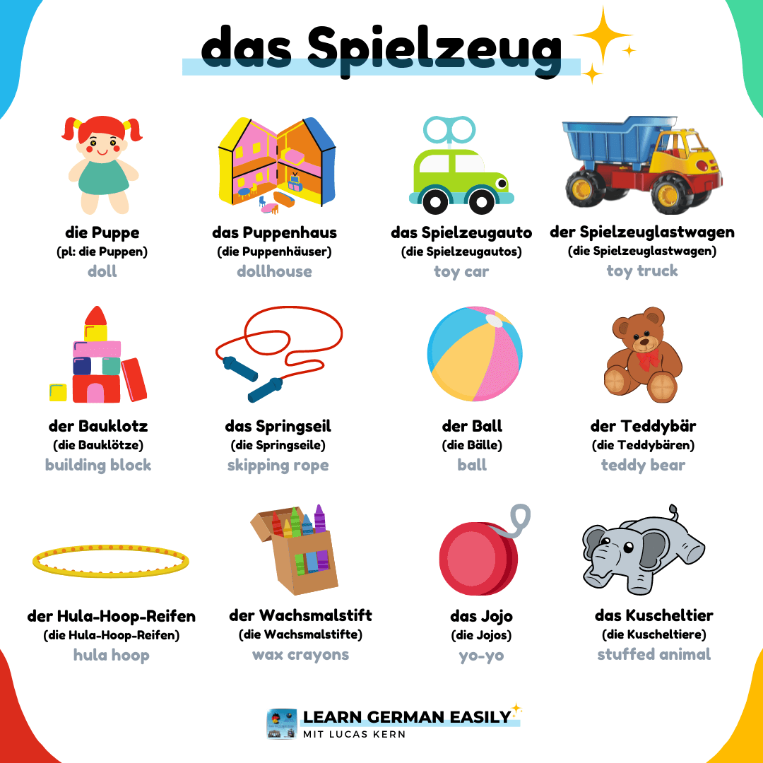 die Spielzeuge - German Vocabulary