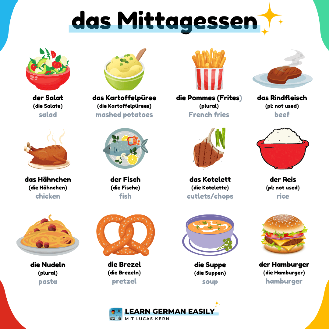 das Mittagessen - German Vocabulary
