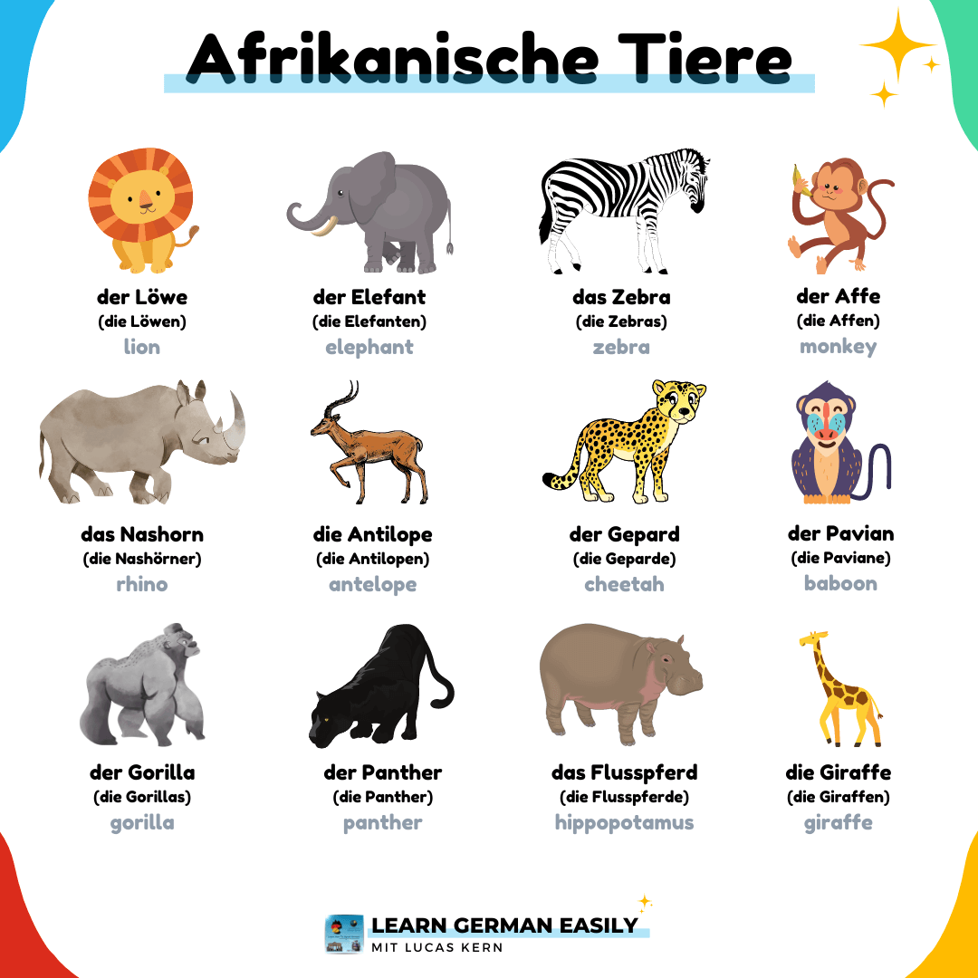 Afrikanische Tiere - German Vocabulary