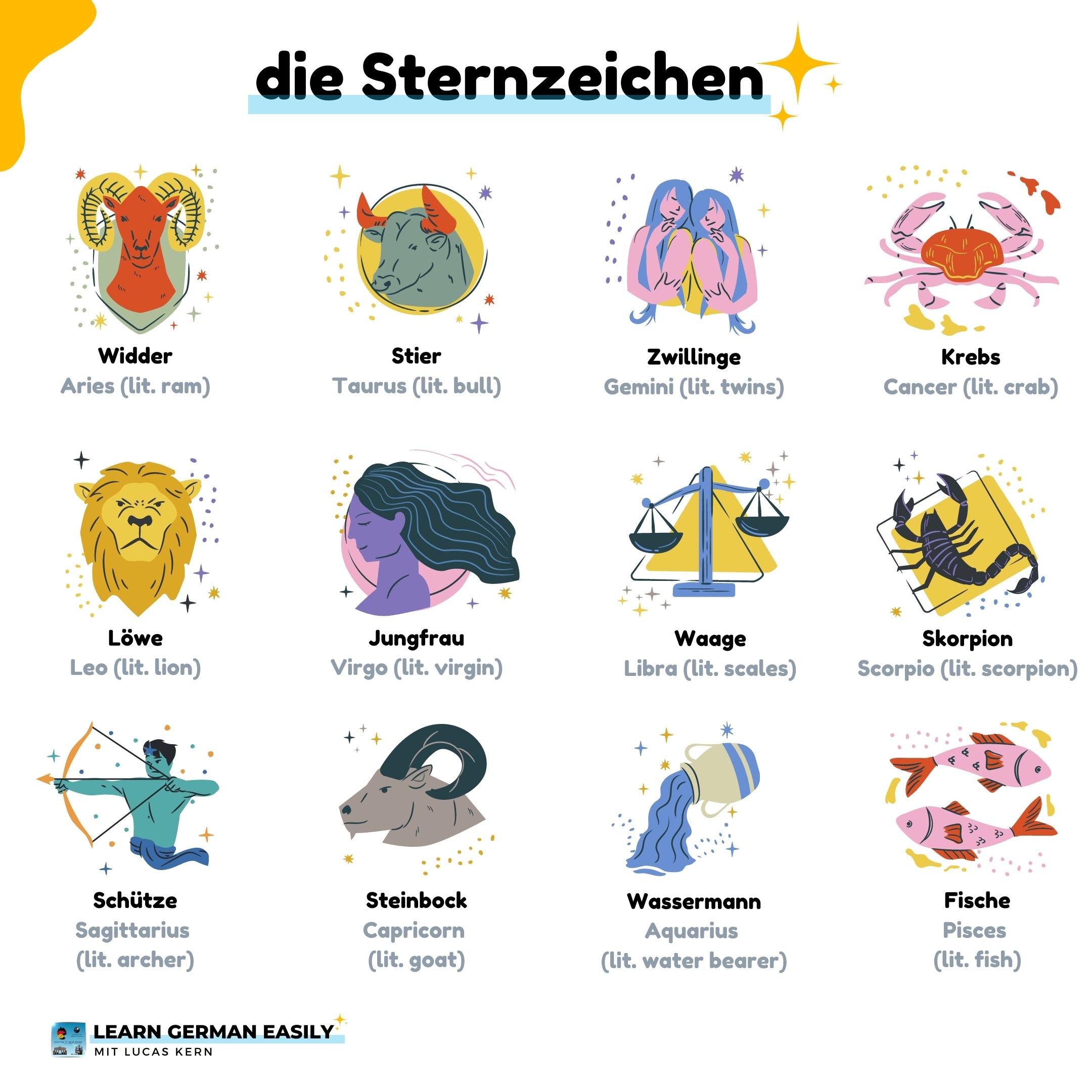 Zodiac Signs in German (Star Signs) | Learn German Easily