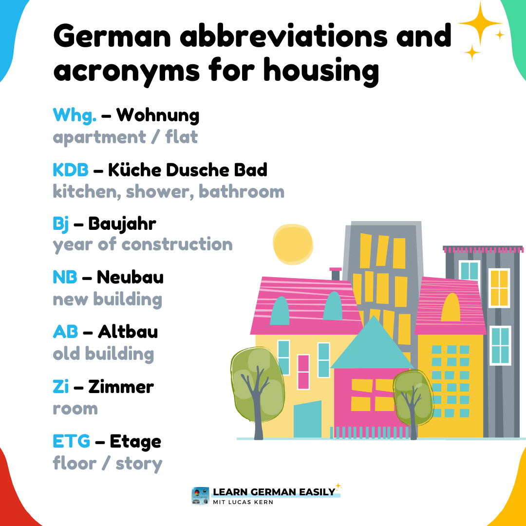 German abbreviations for housing