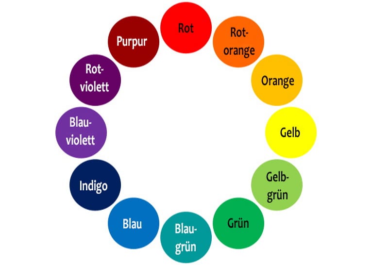 prima Tibio Subir Colors in German | Learn German Easily